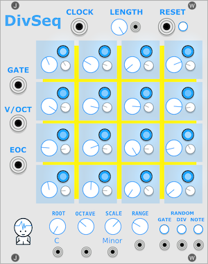 DivSeq