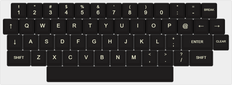 render of keyboard layout