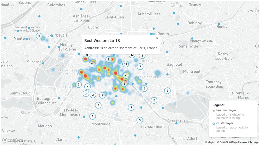 heatmap and cluster