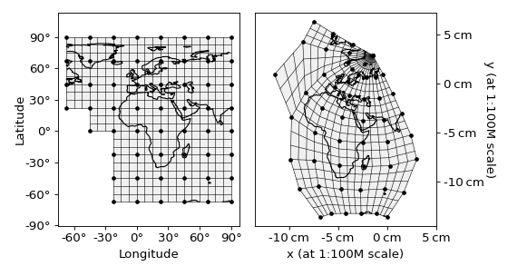 A section with geographic data interpolated on it in two coordinate systems