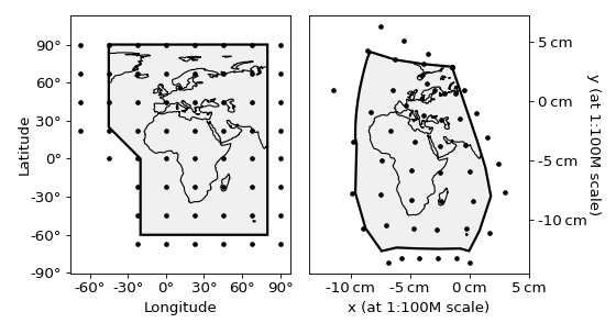 A section with its boundary shown in two coordinate systems