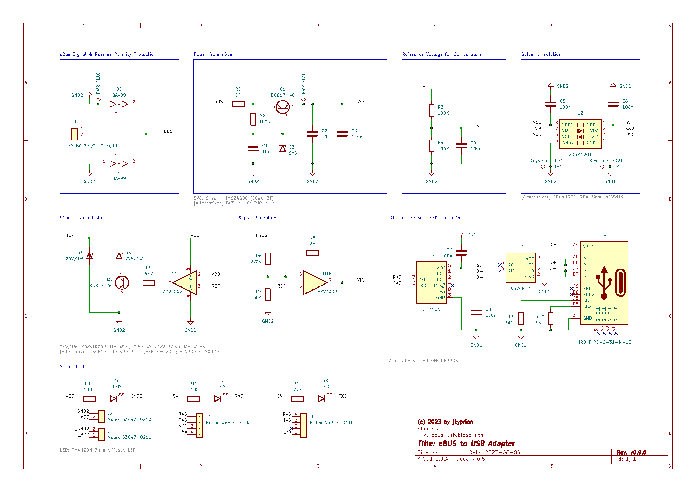 Schematic