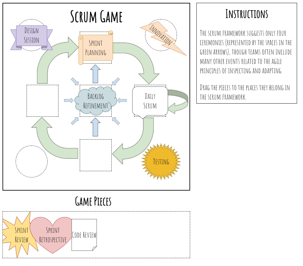 Scrum Game Screenshot