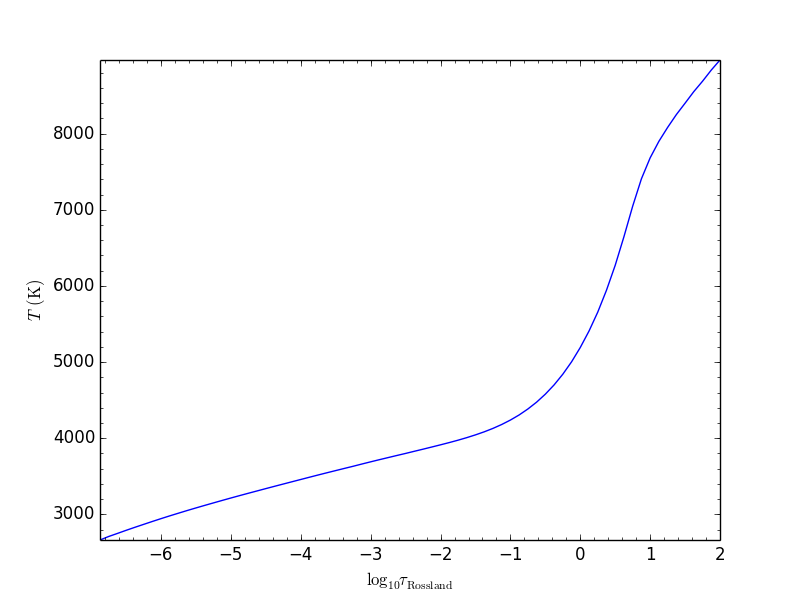 _readme_files/_atlas9_thermal.png