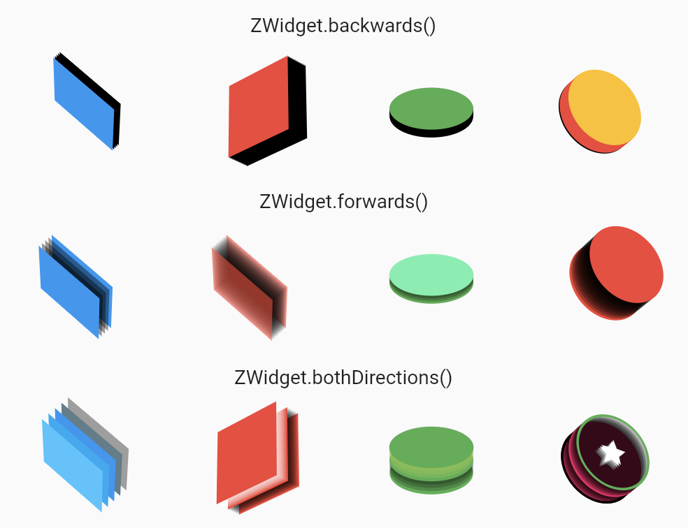 ZWidget direction constructors