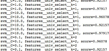 # Sample pipeline for text feature extraction and evaluation