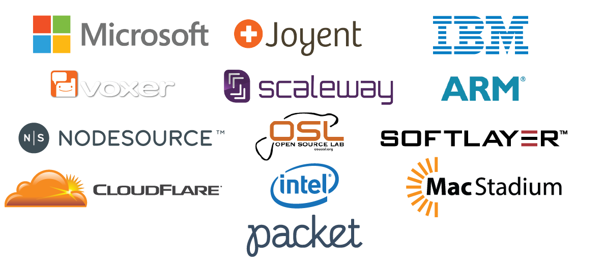 Tier 2 Infrastructure Providers