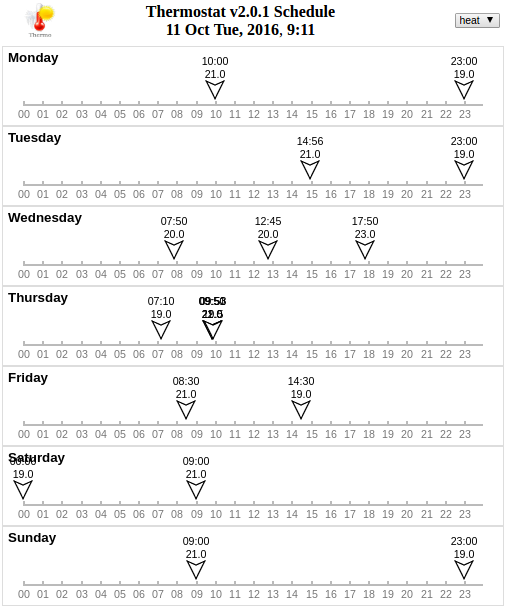 Thermostat Edit Schedule - Web UI