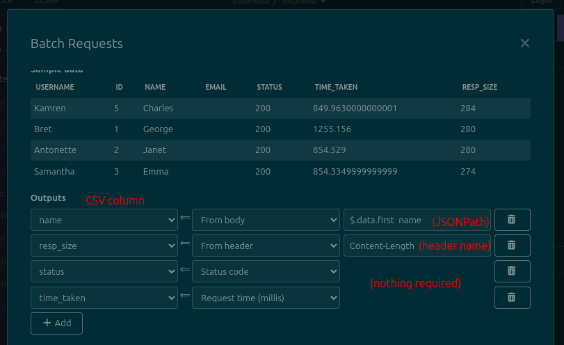 a closeup of the UI, showing the Outputs section, with one output of each type (response body, response header, response status code, and request elapsed time)