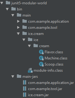 junit5-modular-world/bin