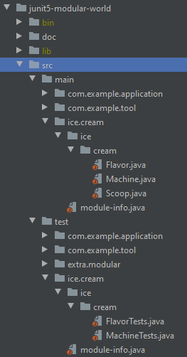 junit5-modular-world/src