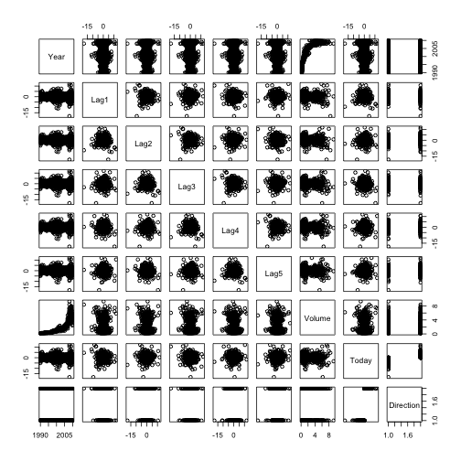 plot of chunk 10a