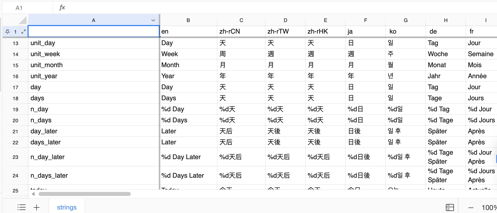 Excel format