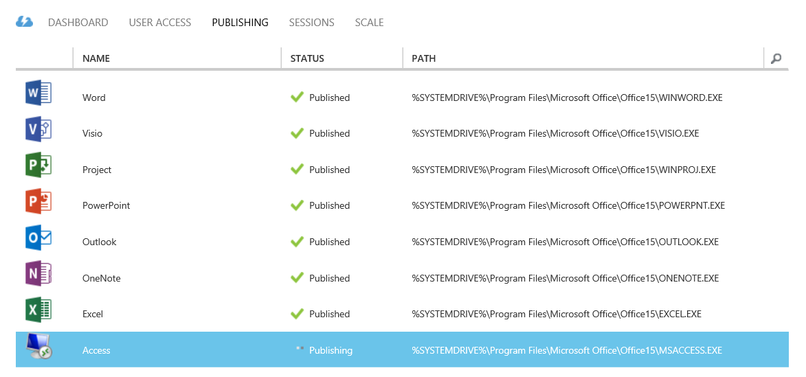 Publishing Access in RemoteApp