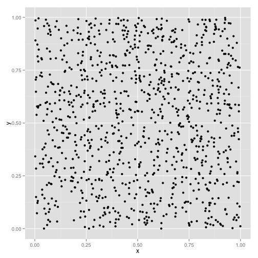 plot of chunk unnamed-chunk-4