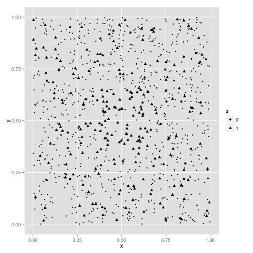 plot of chunk unnamed-chunk-7