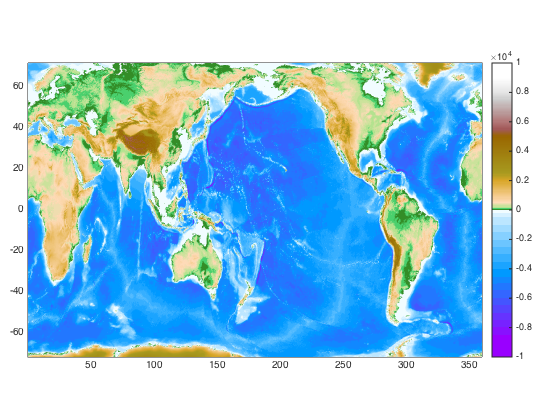 cptcmap2