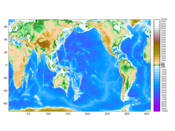 cptcmap3