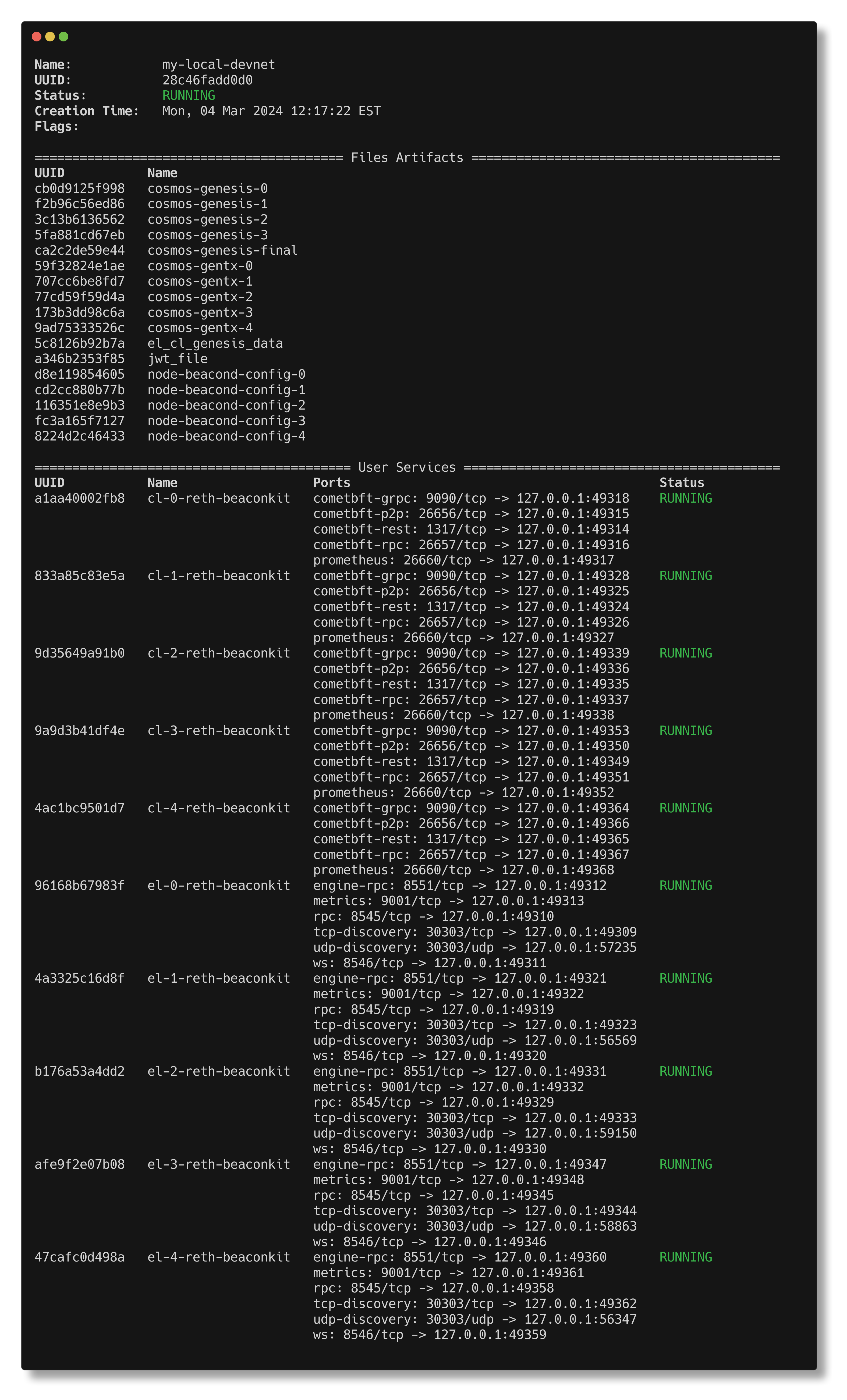 Example Network