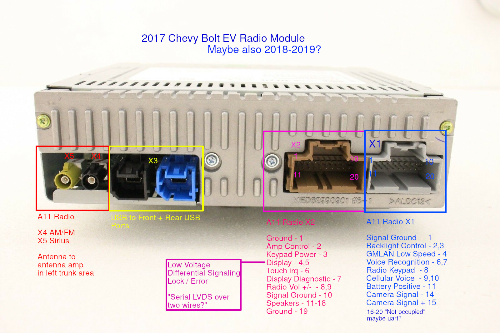 Bolt EV Radio Control Unit