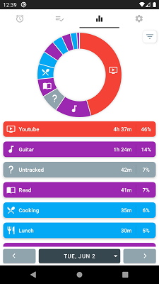 statistics_thumb