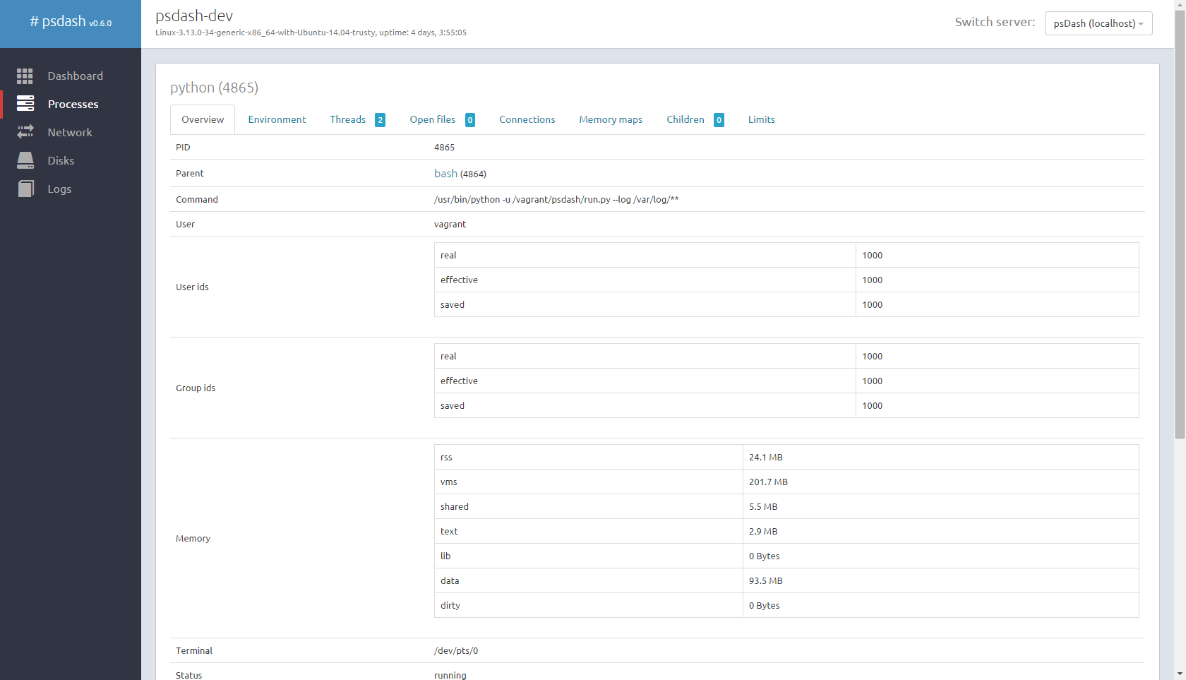 Process overview