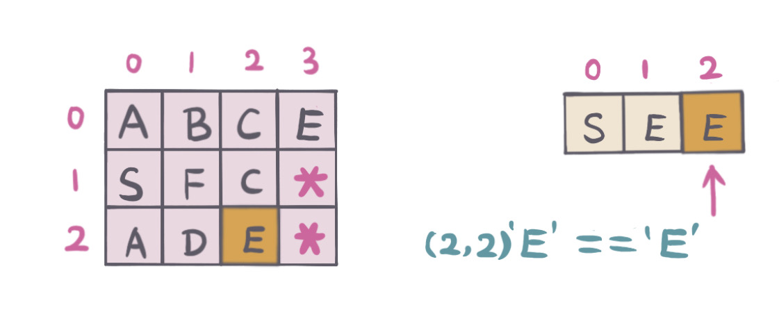 word search 6