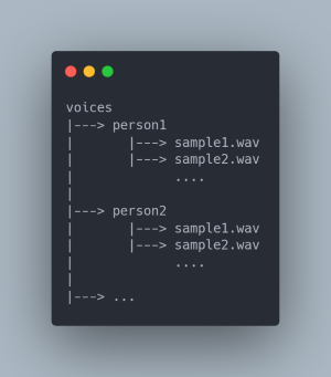 voices_folder_structure