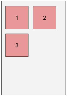 Floated Block Elements