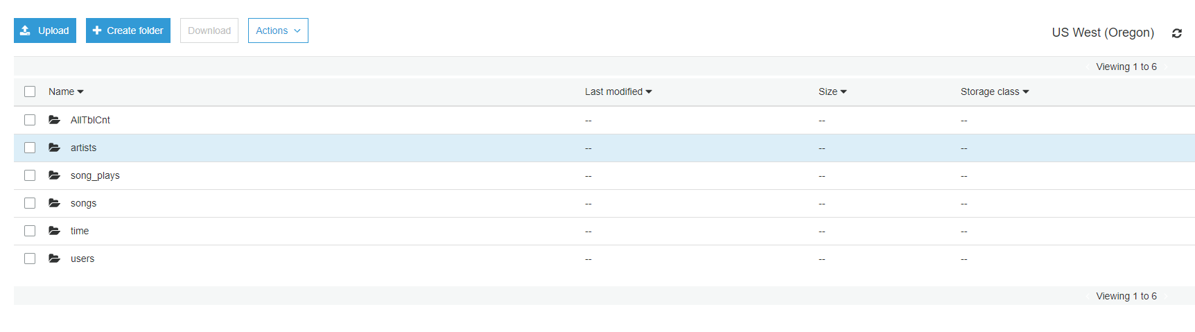 Tables_created_All_Tables