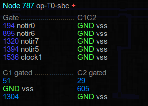 Infobox in node mode