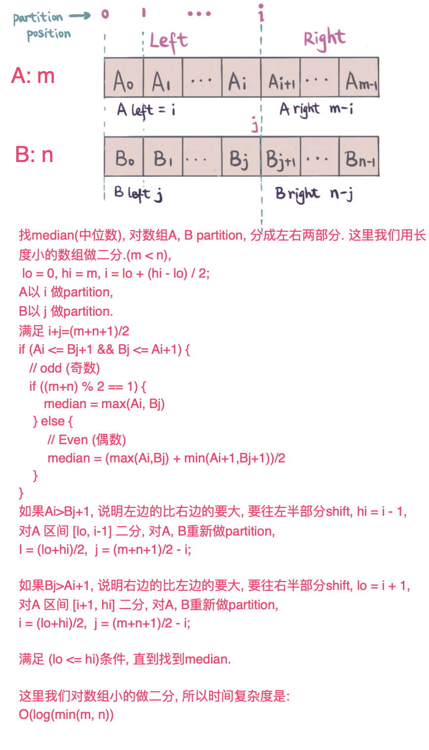 partition A,B