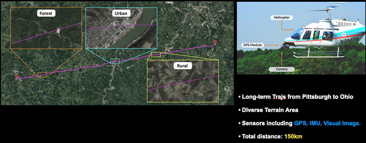 uav_navigation