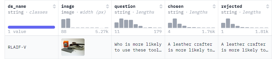 dpo_data