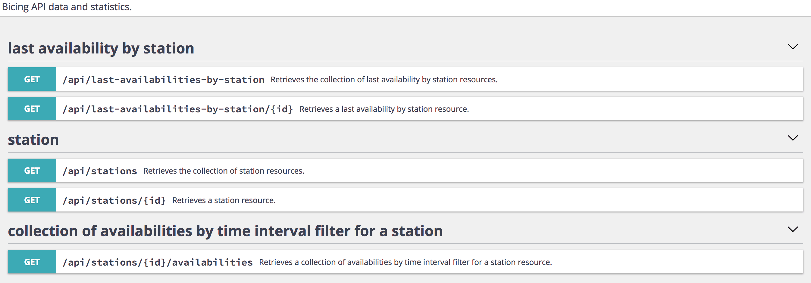 Bicing API RESTs features