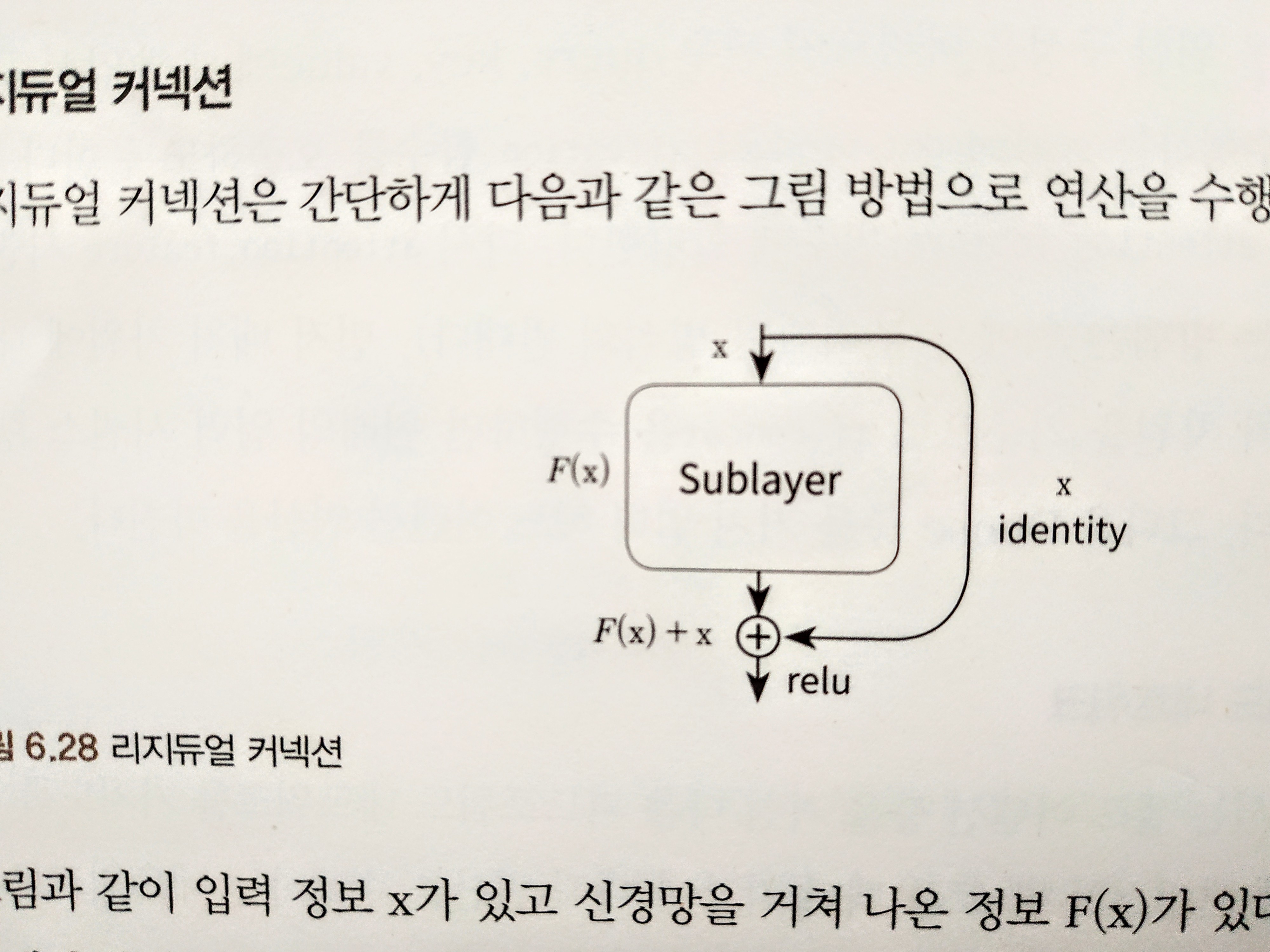 구조