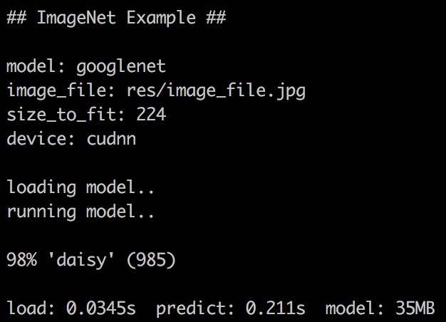 ImageNet Classifiers