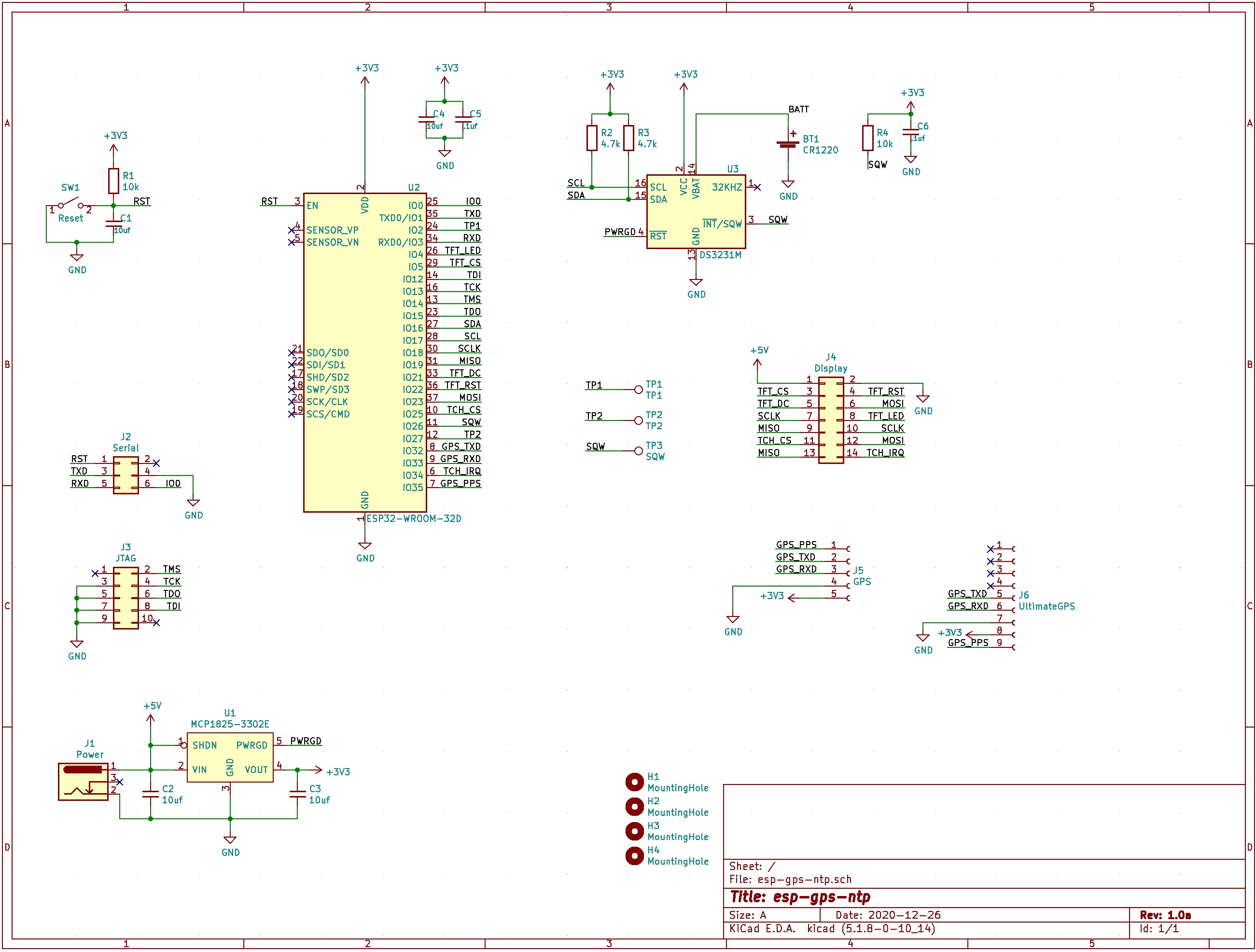 Schematic