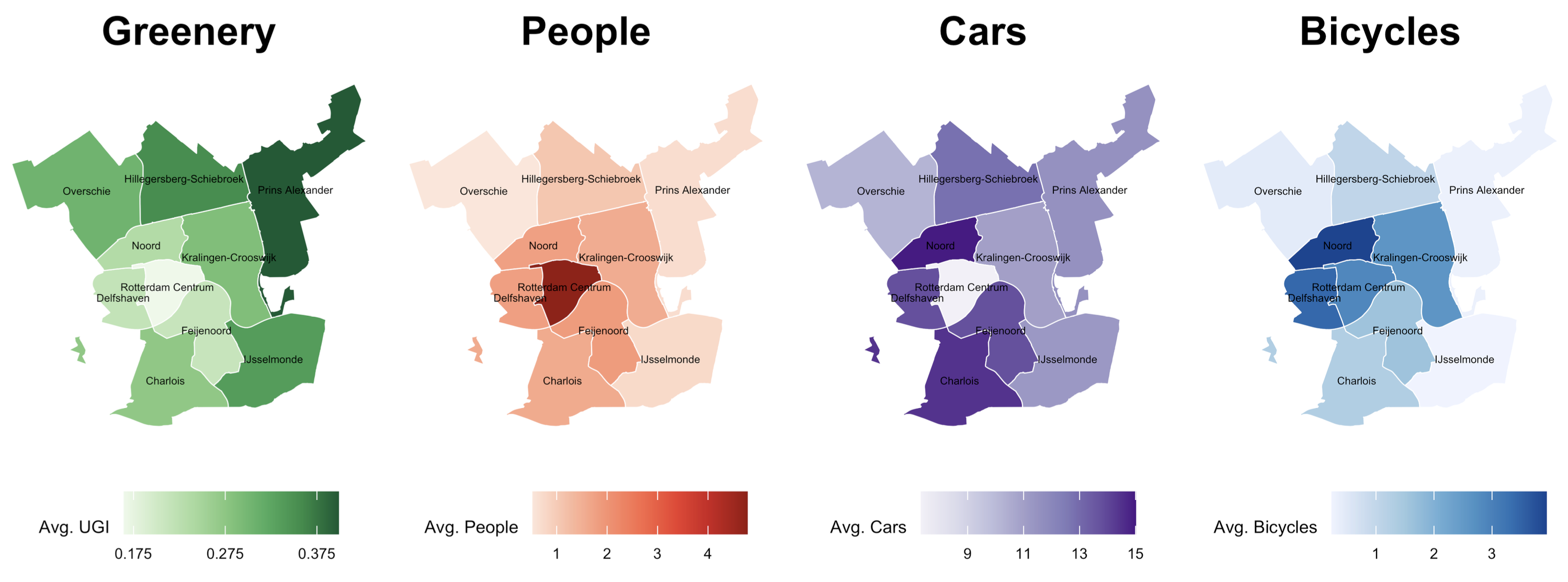 Distribution of image-derived environmental features across Rotterdam.