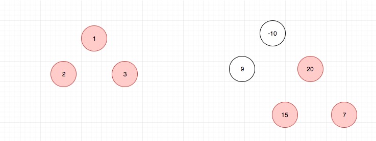 124.binary-tree-maximum-path-sum