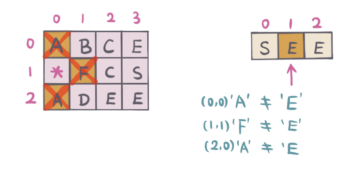 word search 2