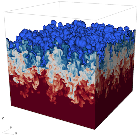 Image of 3D RT instability