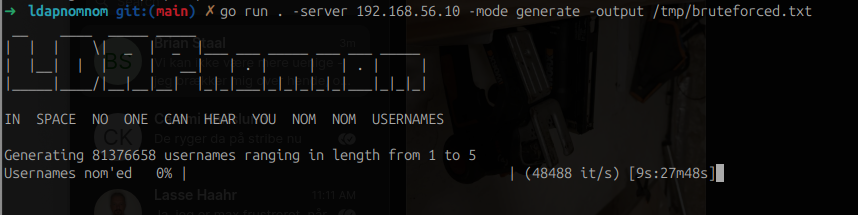 Highspeed bruteforcing using generated usernames