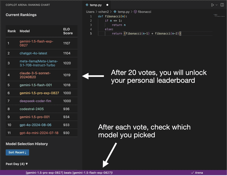 Preference Example