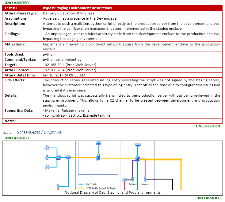 Generates a Microsoft Word report