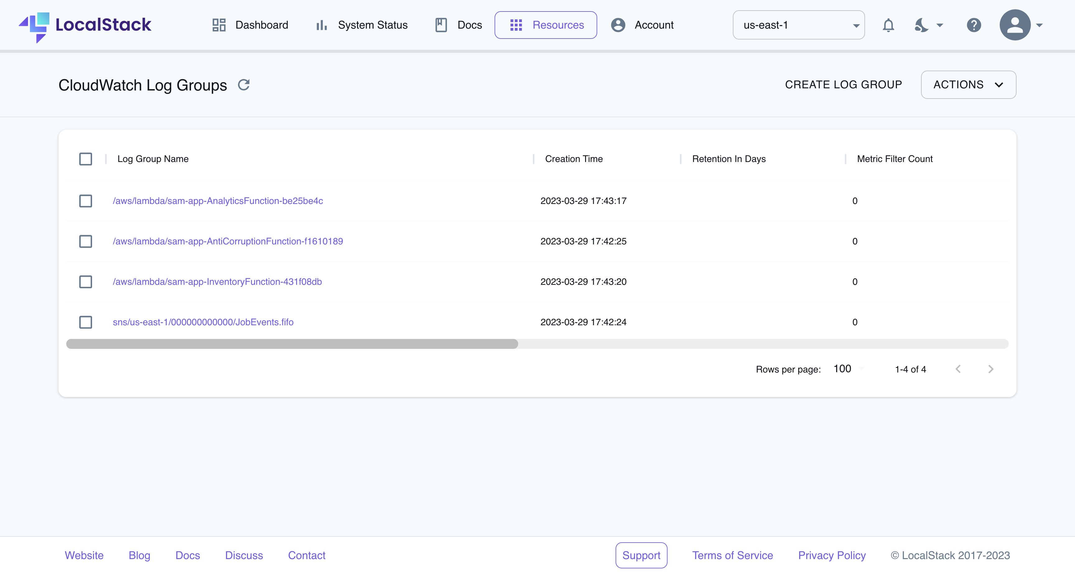 CloudWatch Log Groups