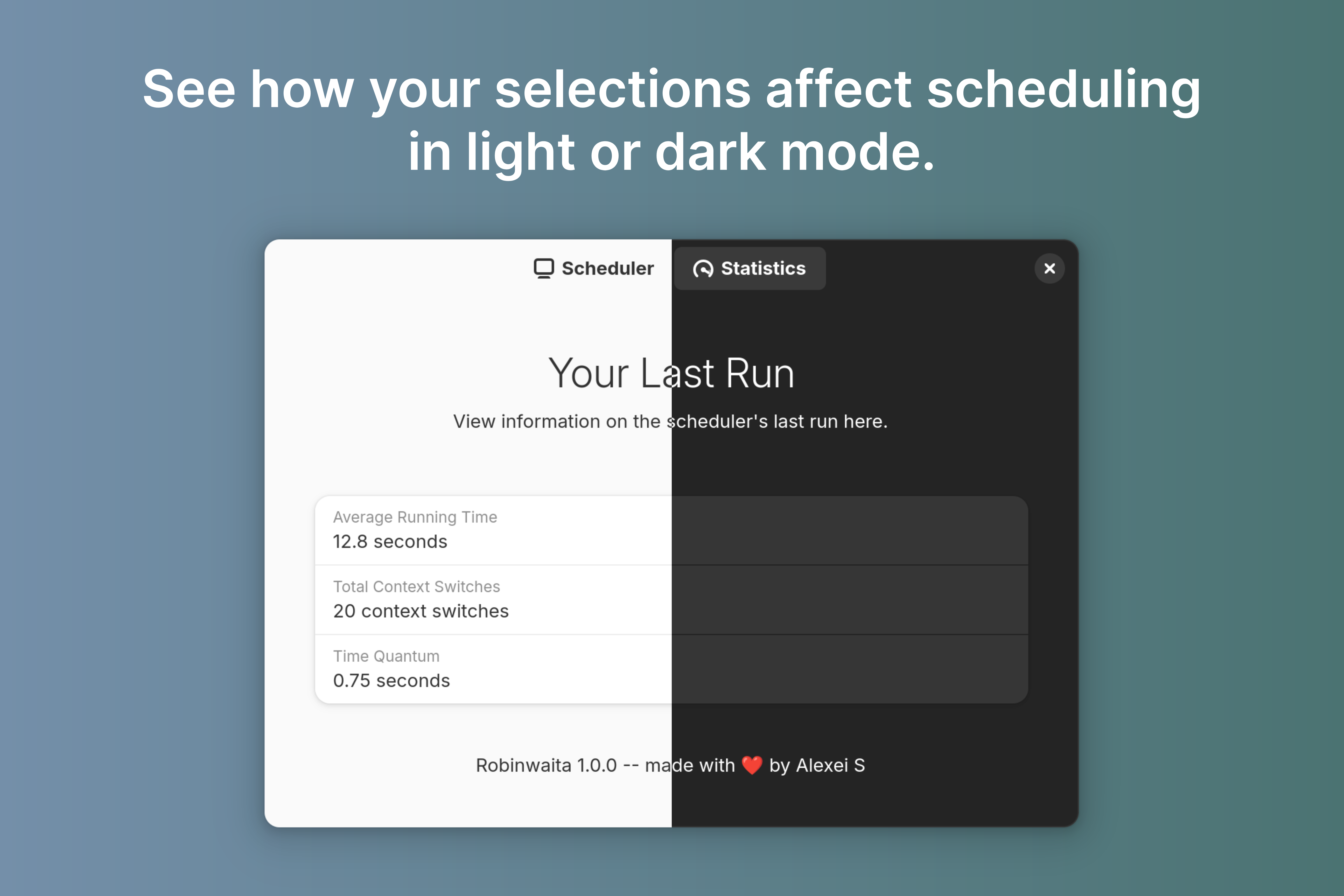 A screenshot of Robinwaita's statistics screen, showing context switches and average running time