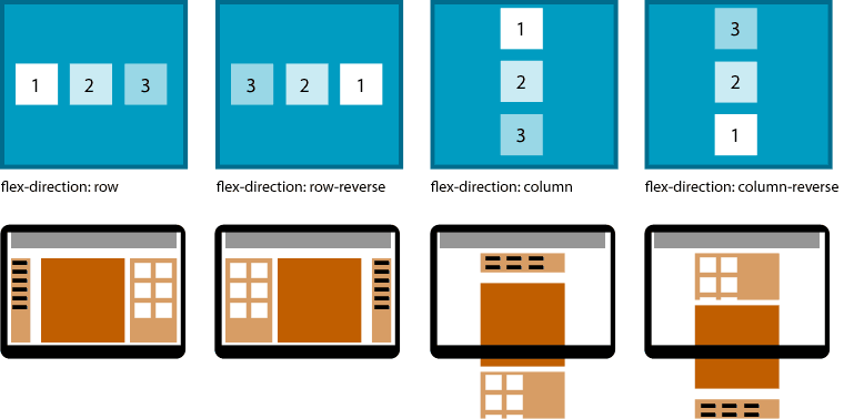 用 React Native + Firebase 開發跨平台行動應用程式