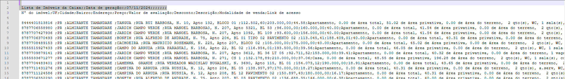 CSV Antes