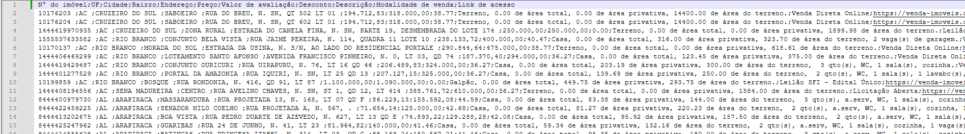 CSV Depois